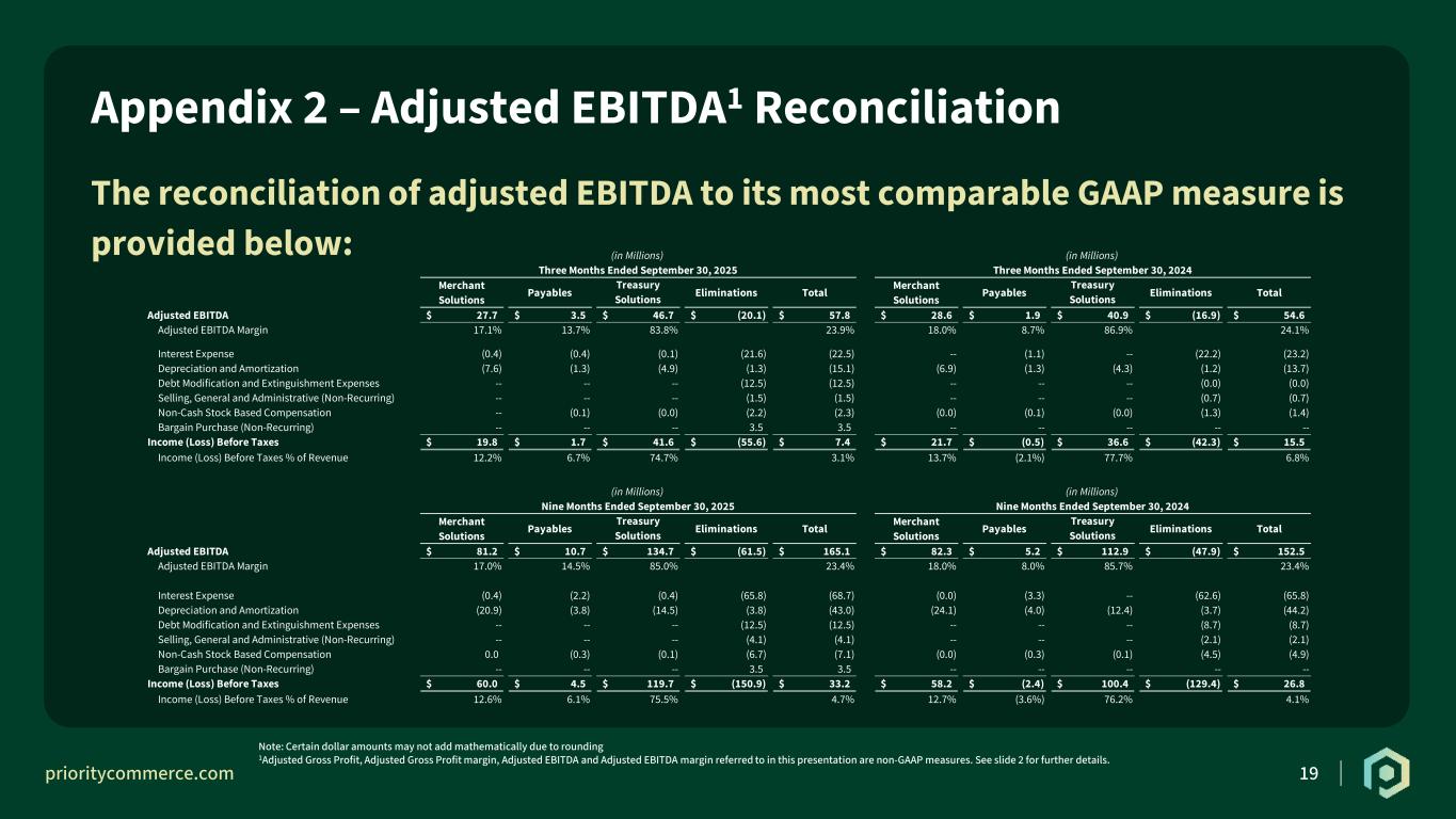 Slide 19 of 20