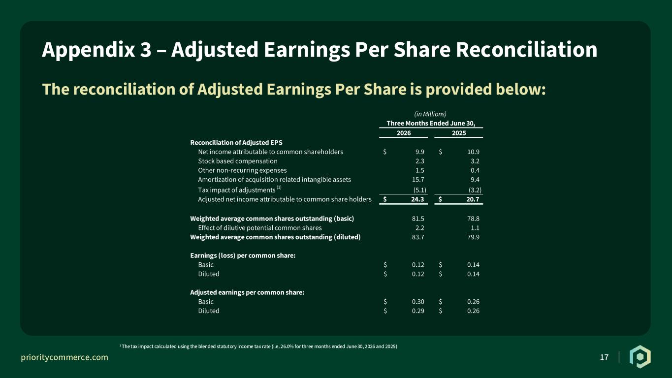 Slide 17 of 17