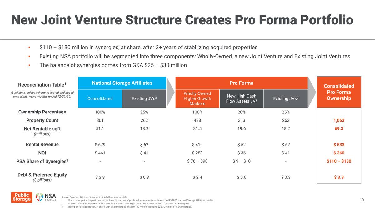 Slide 10