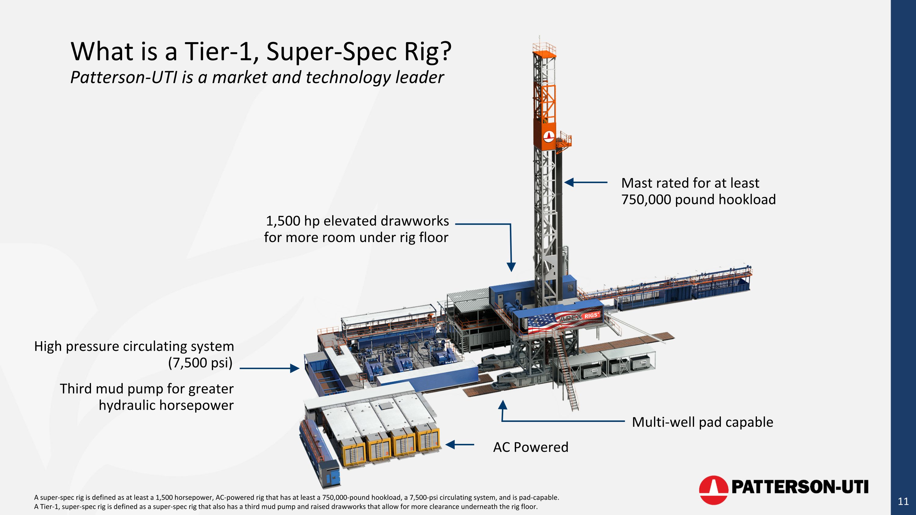Slide 11