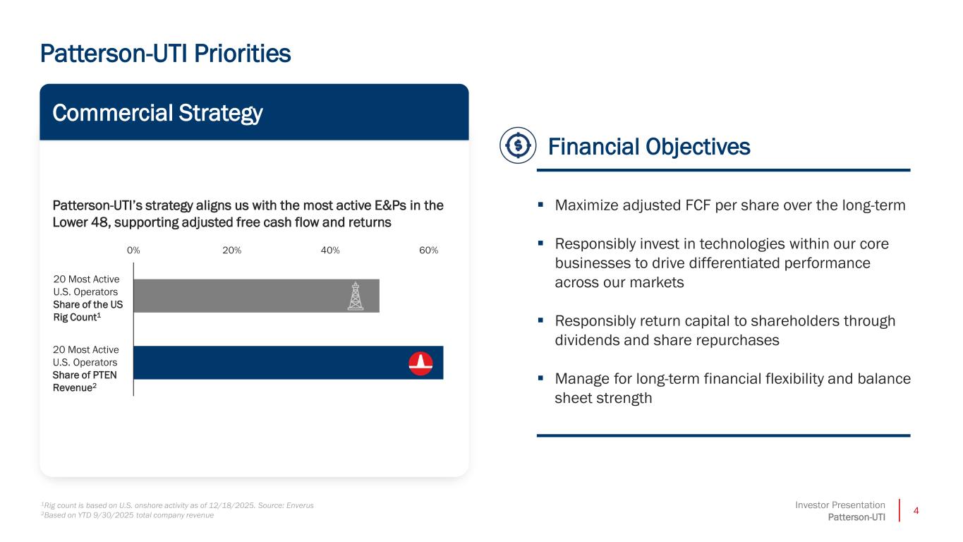 Slide 4 of 30