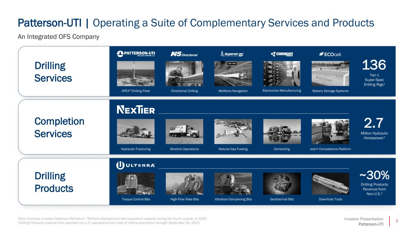 Slide 7 of 30