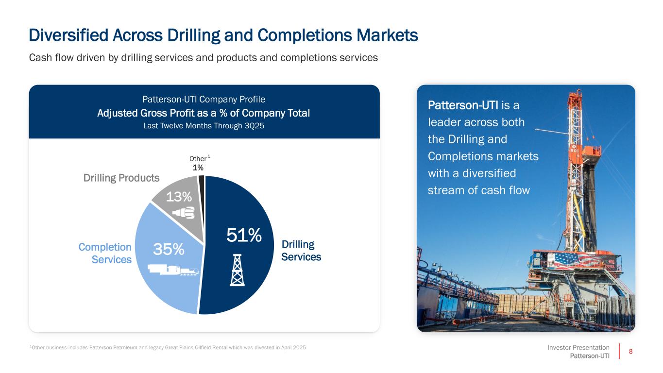 Slide 8 of 30