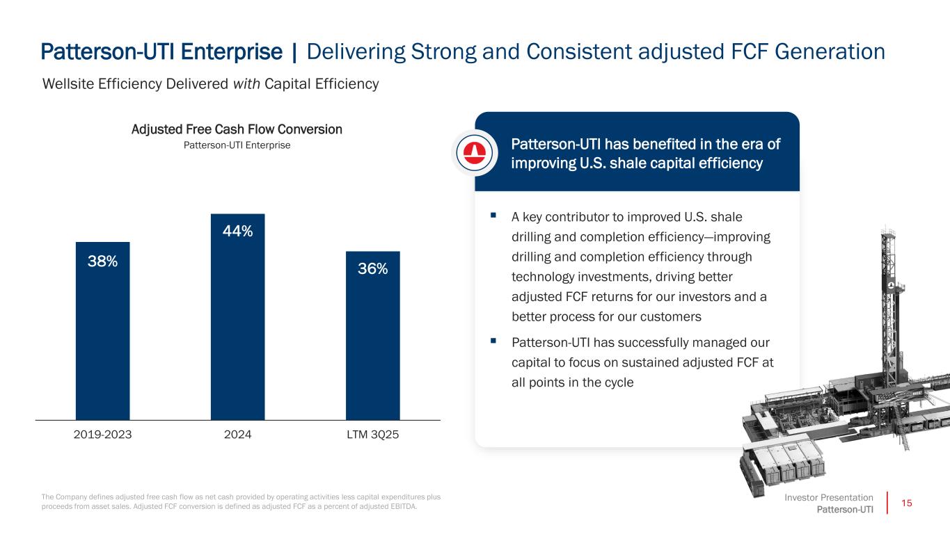 Slide 15 of 30