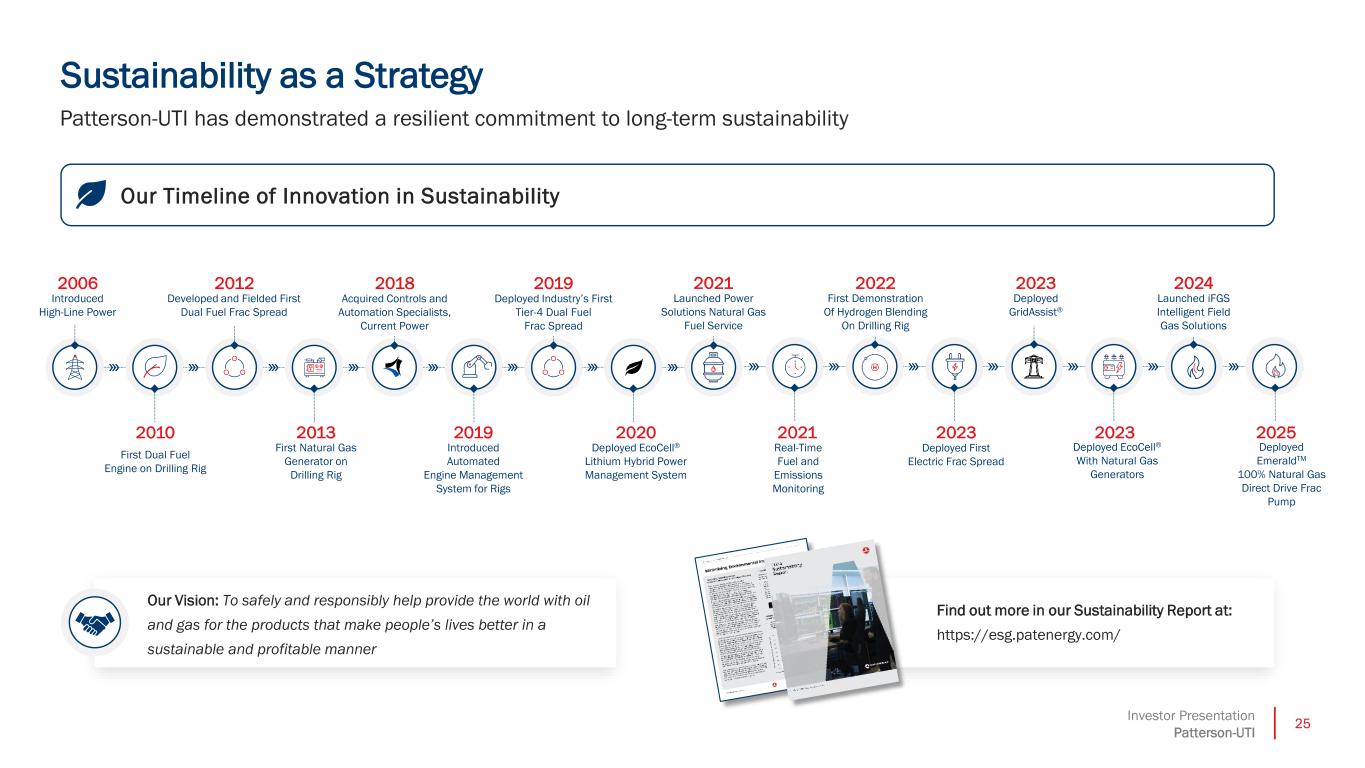 Slide 25 of 30