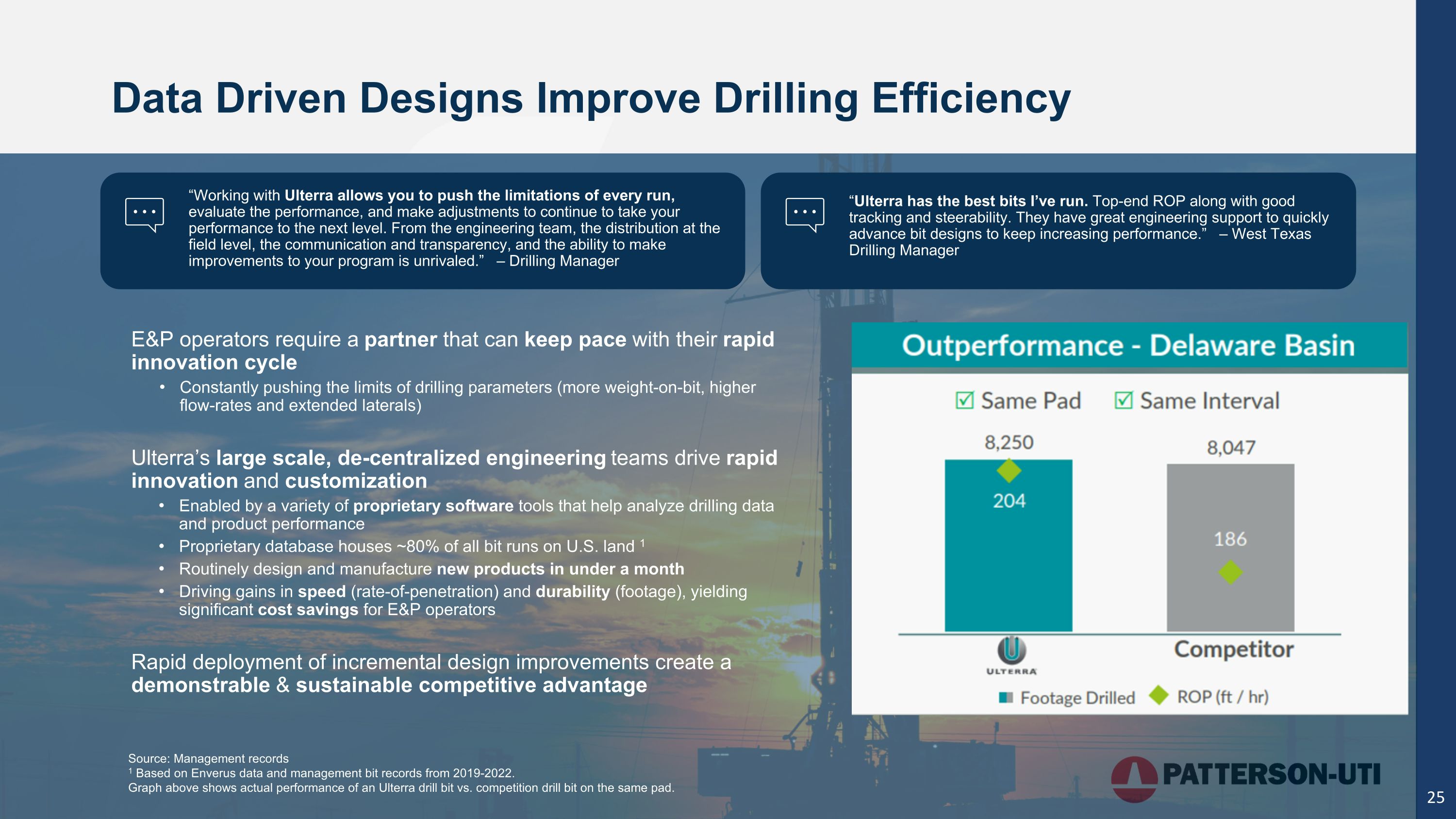 Slide 25