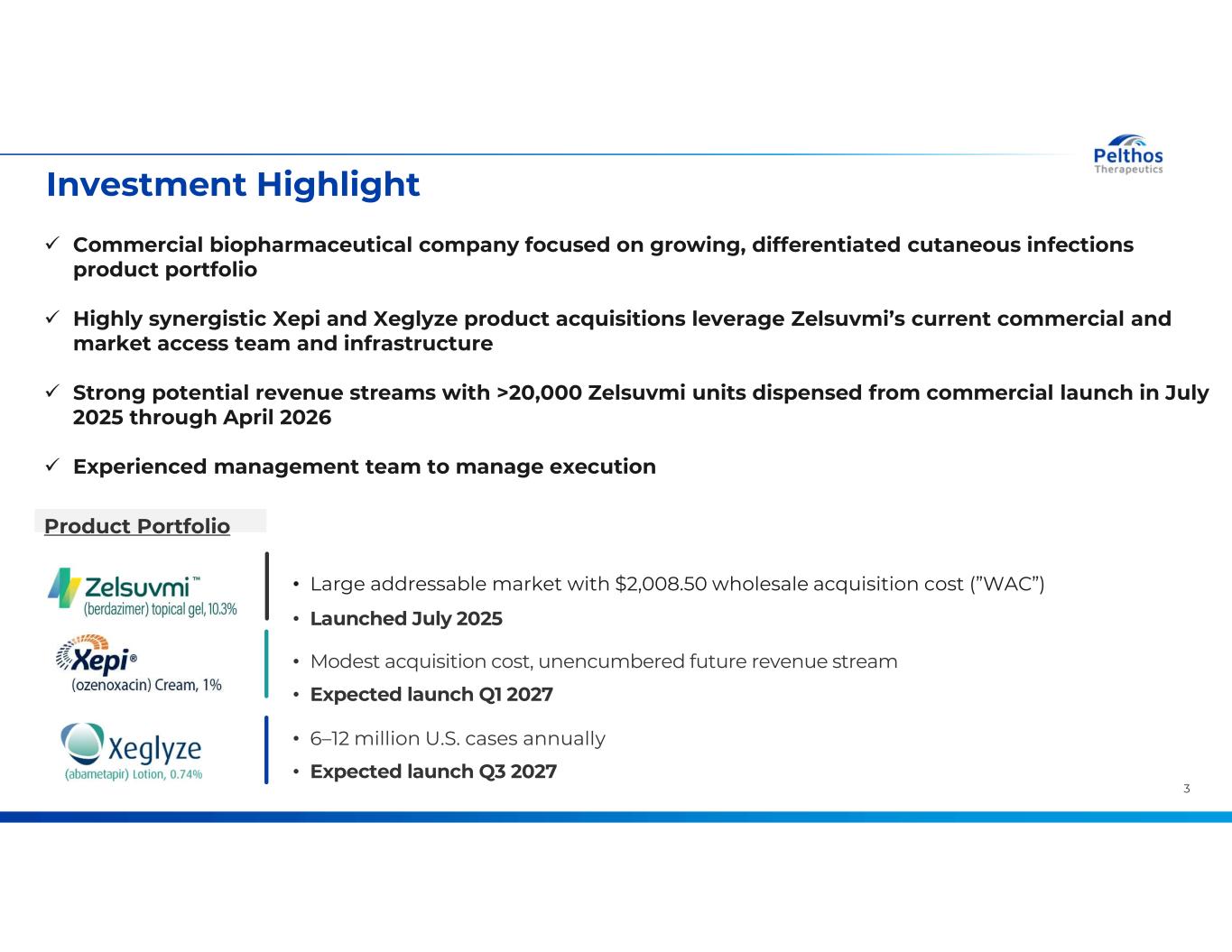 Slide 3 of 28