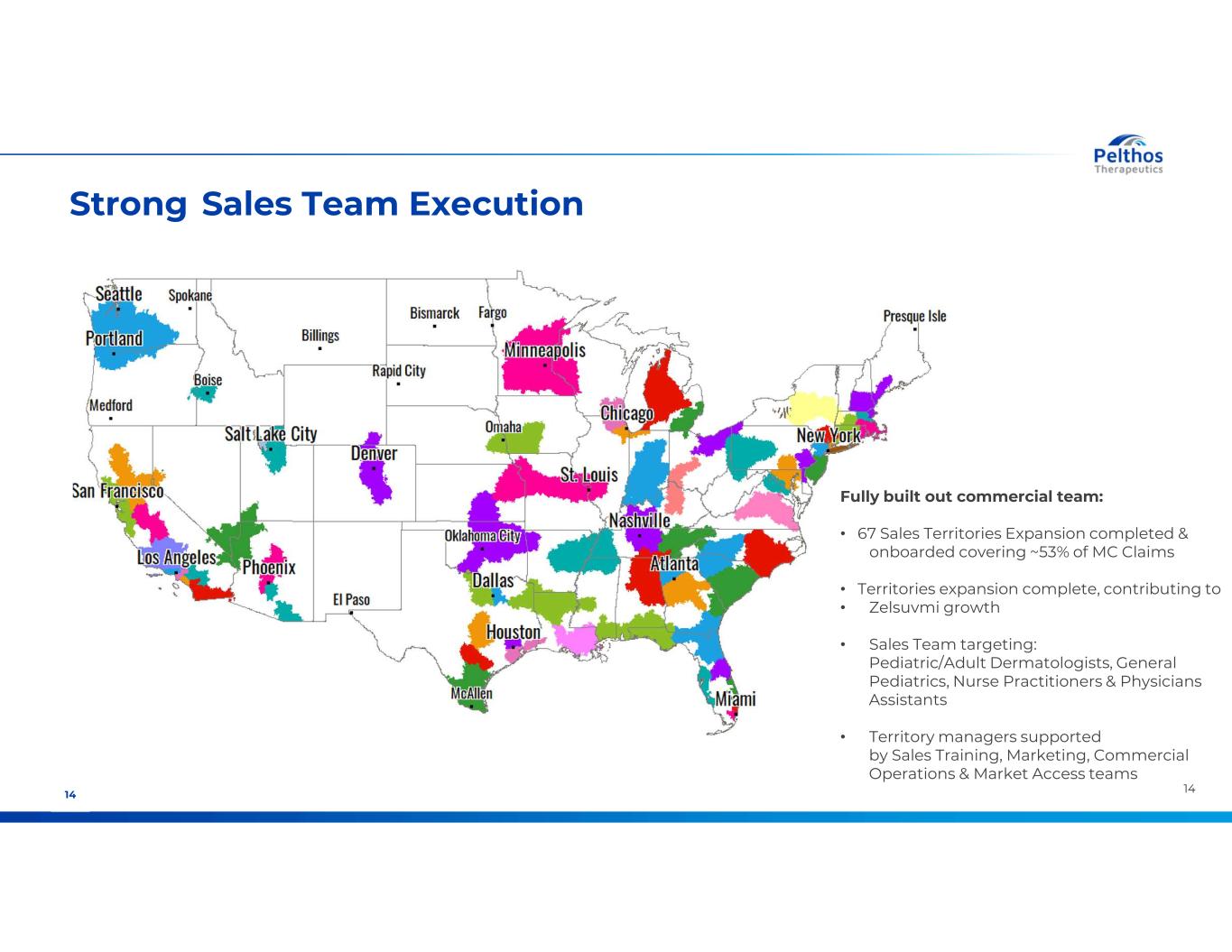 Slide 14 of 28