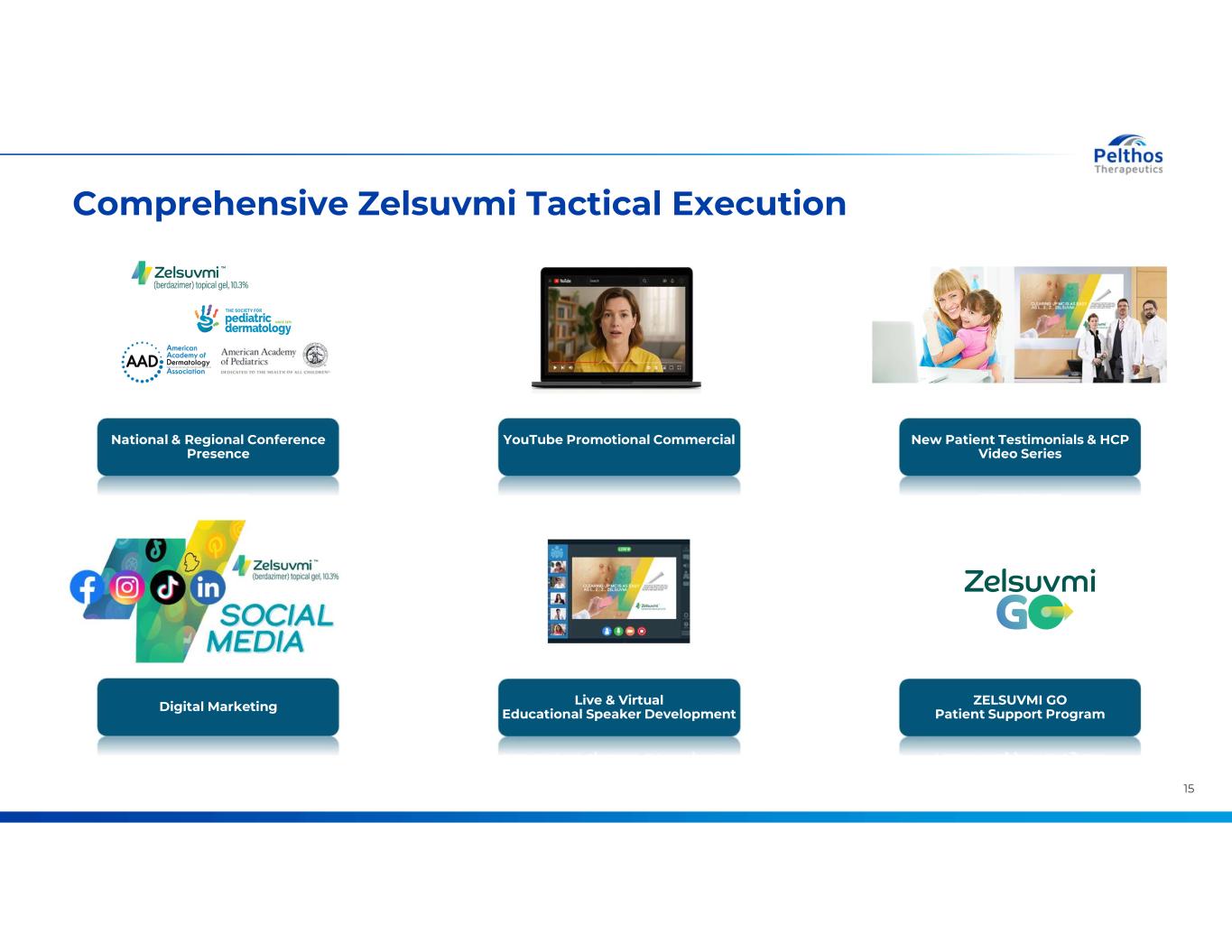 Slide 15 of 28