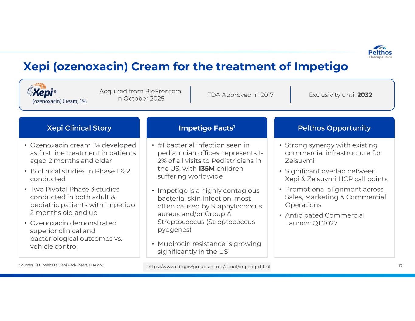 Slide 17 of 28
