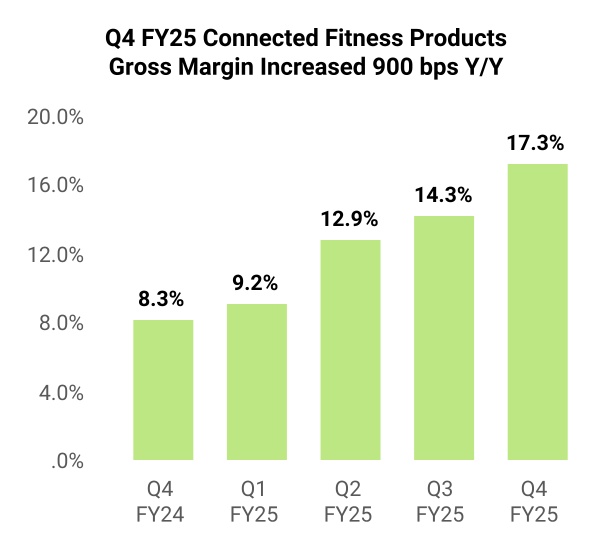 chart-92817df7a21a4279ad9a.jpg