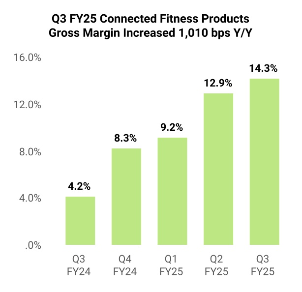 chart-9c67a7ec11e544ccae6a.jpg