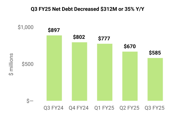 chart-9f7bfedf01754b018eca.jpg