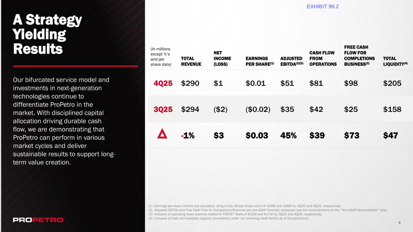 Slide 8 of 18