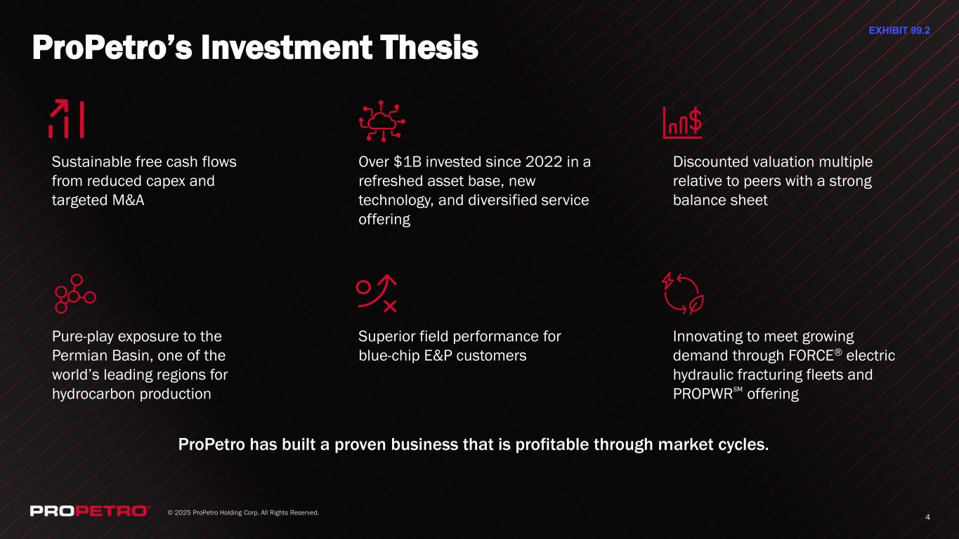 Slide 4 of 23