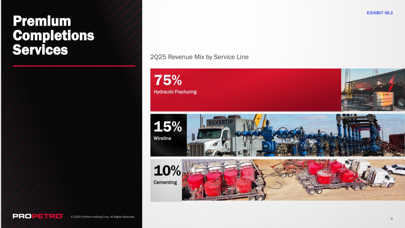 Slide 6 of 23