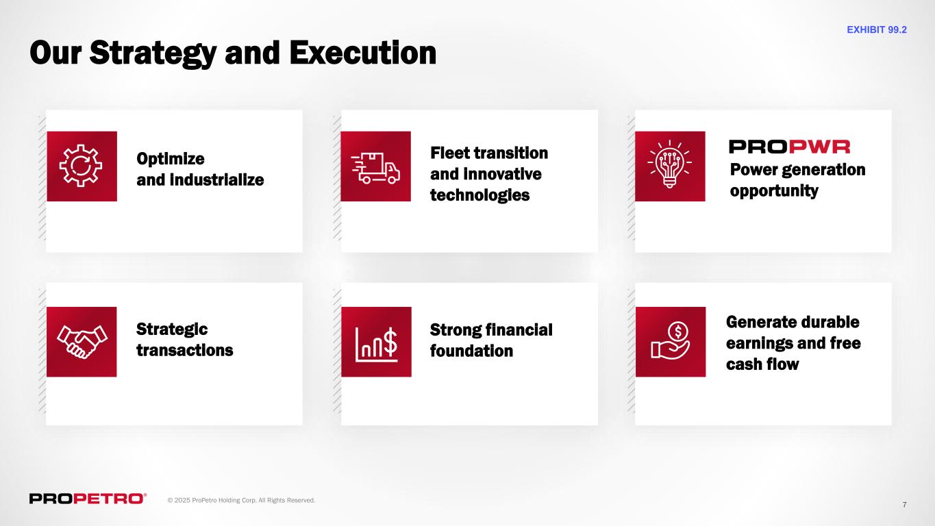 Slide 7 of 23