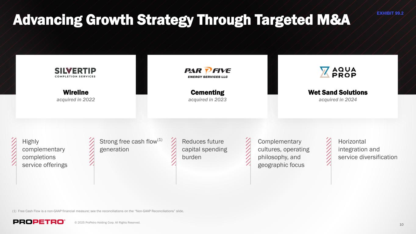 Slide 10 of 23