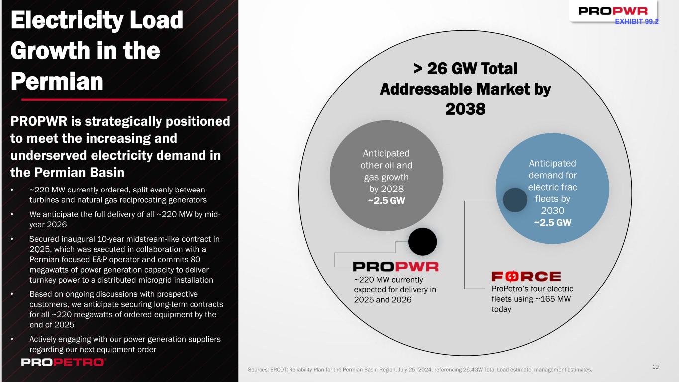 Slide 19 of 23