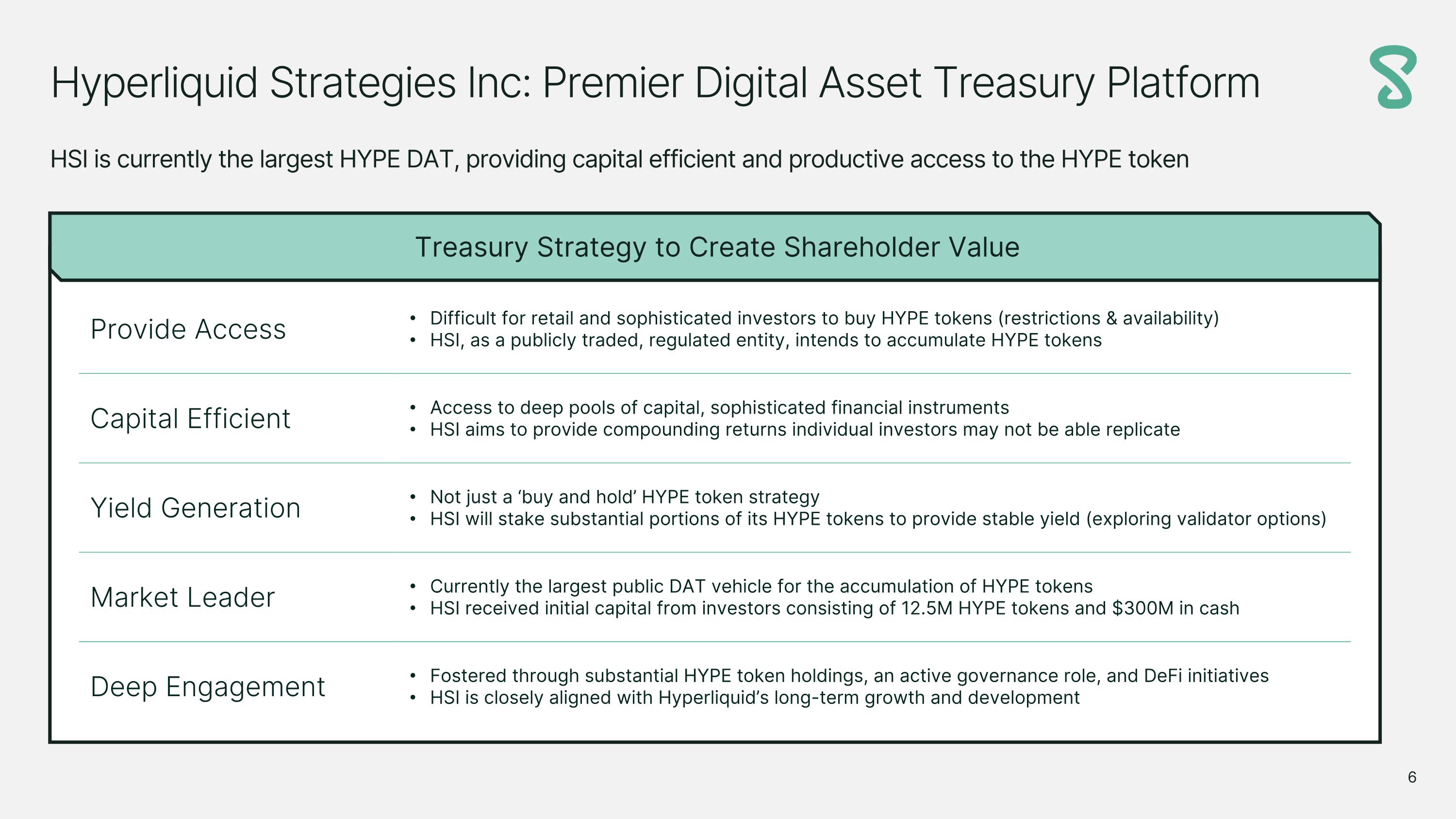 Slide 6