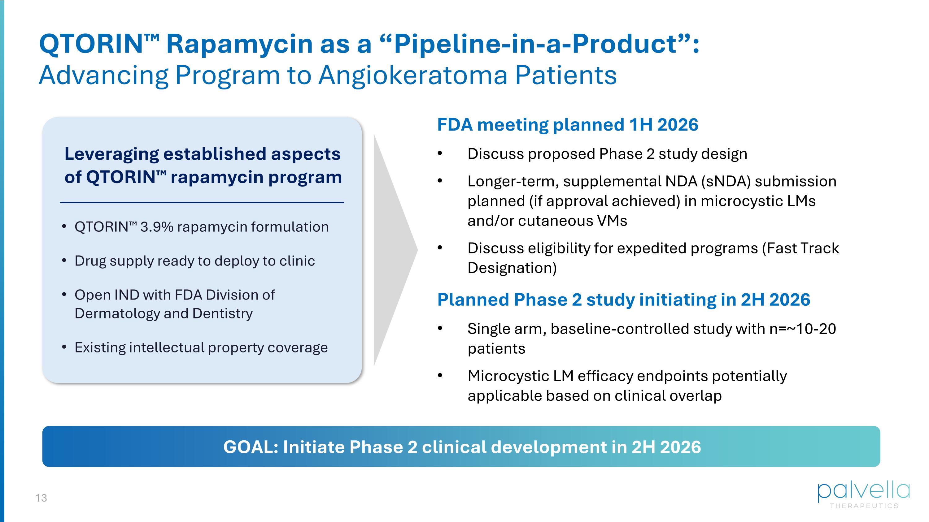 Slide 13