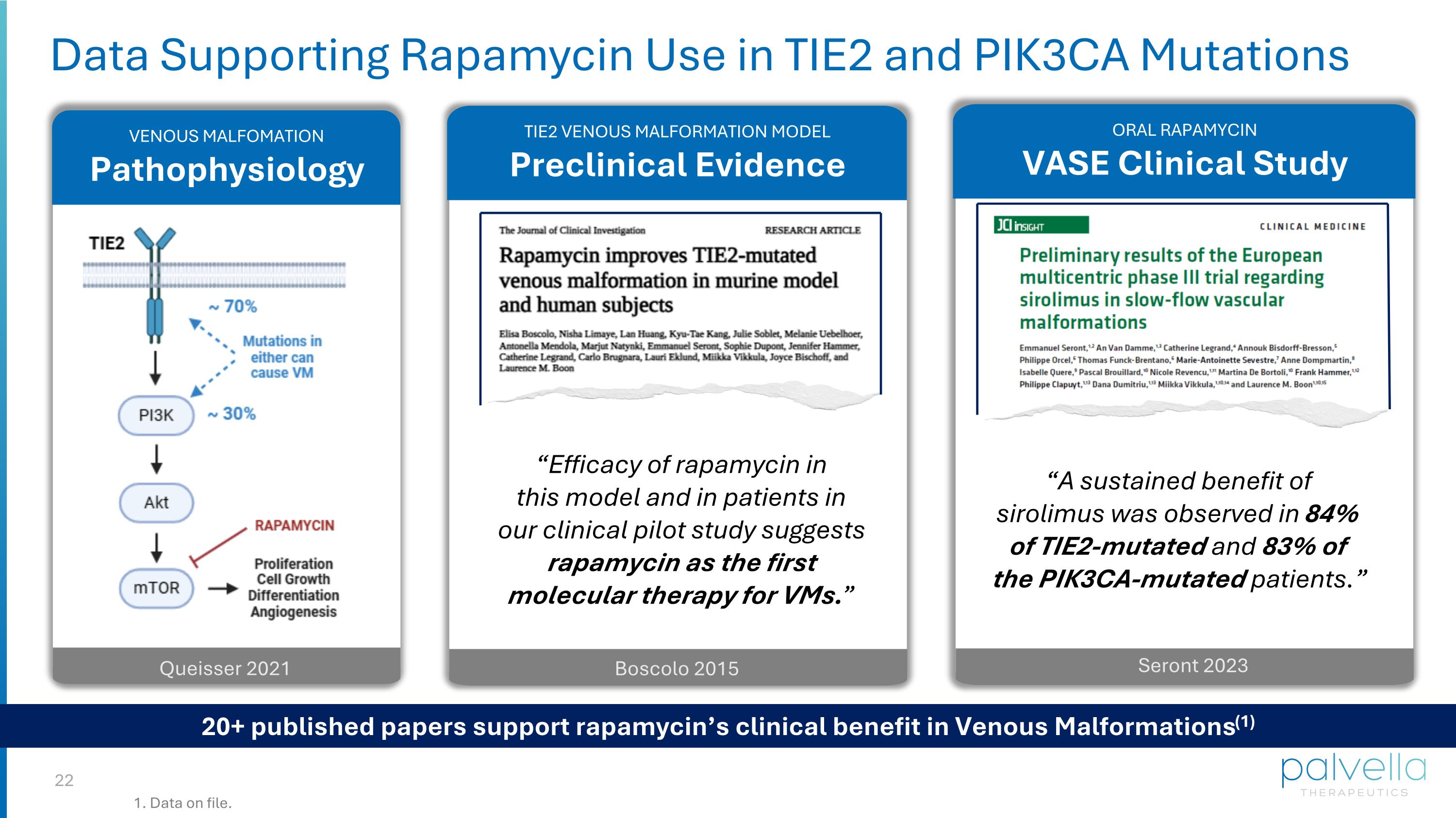 Slide 22