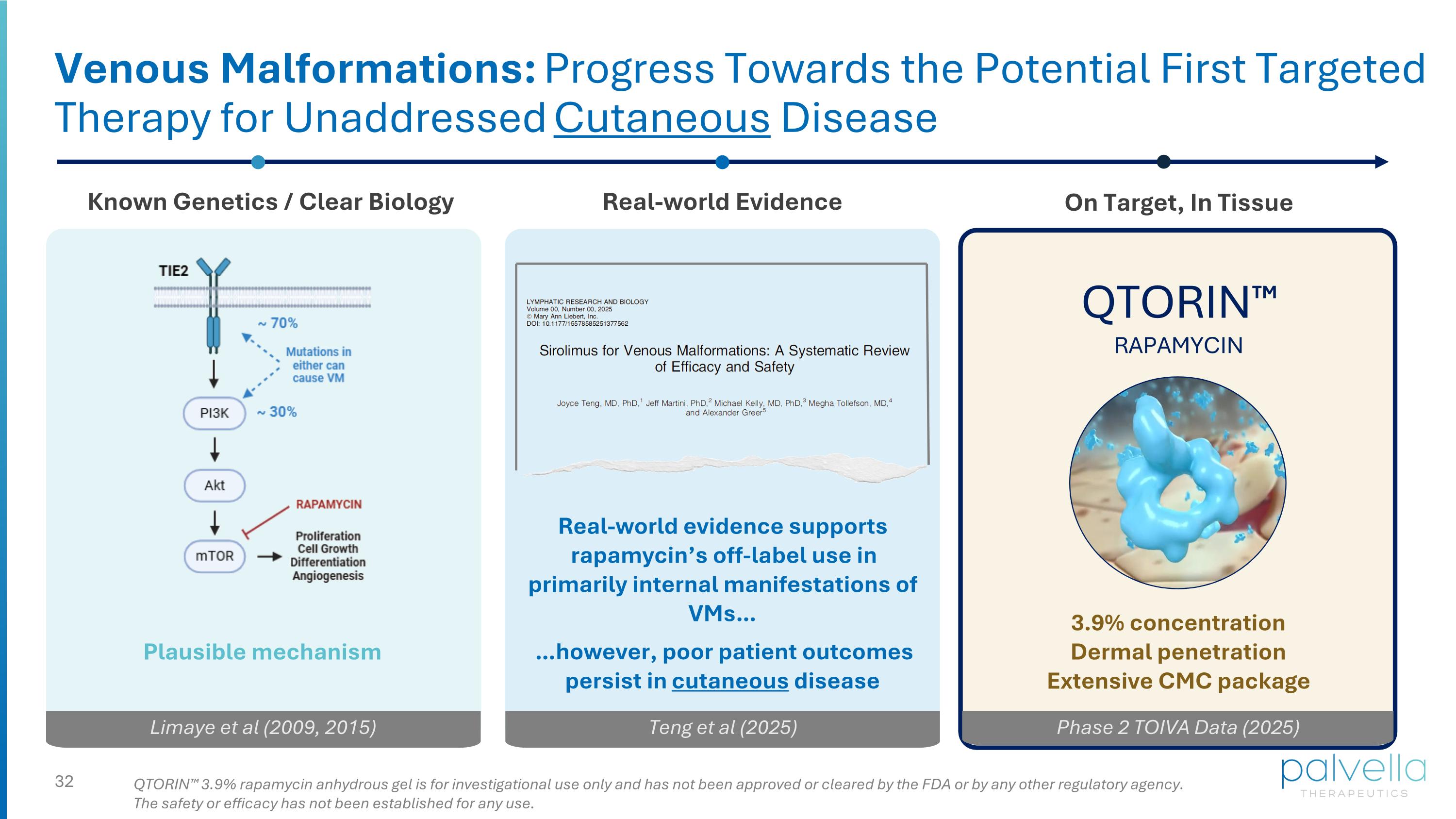 Slide 32