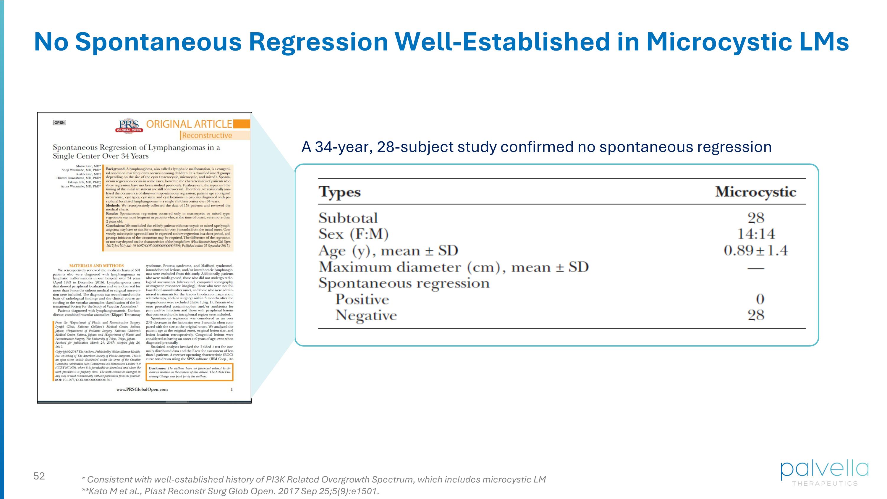 Slide 52