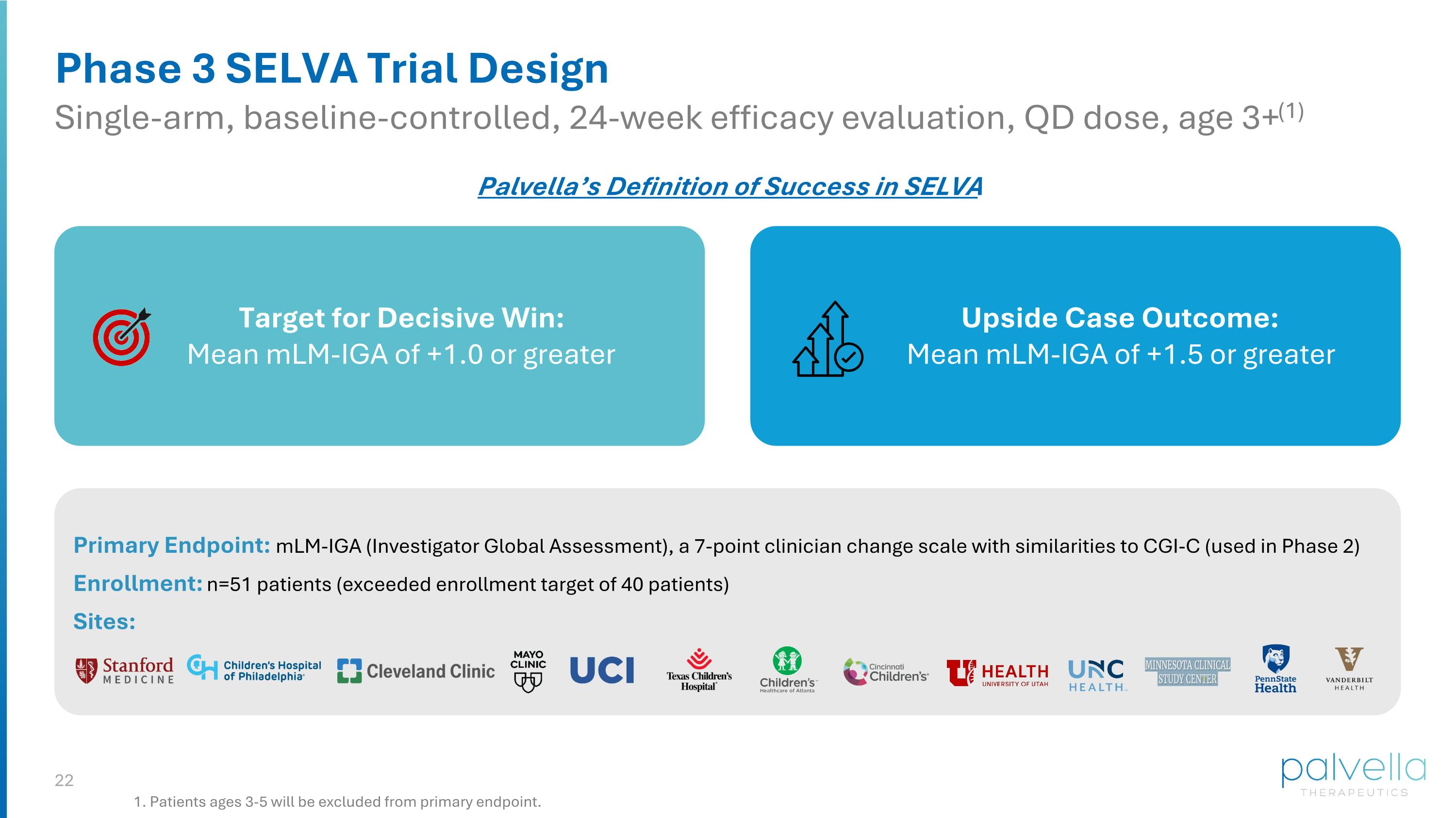 Slide 22