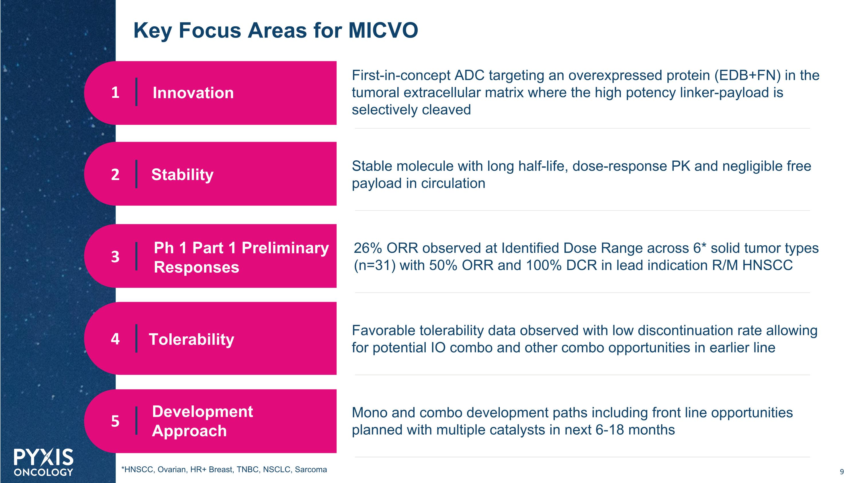 Slide 9