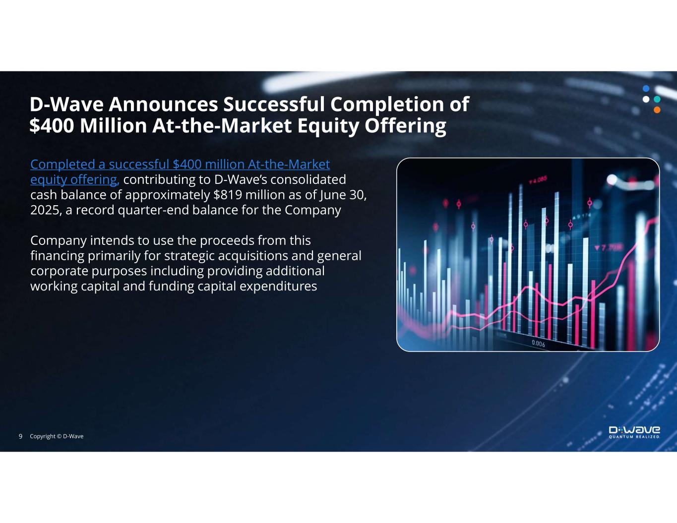 Slide 9 of 11