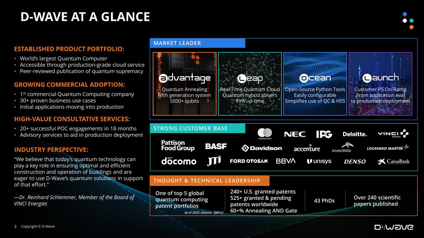 Slide 3 of 15