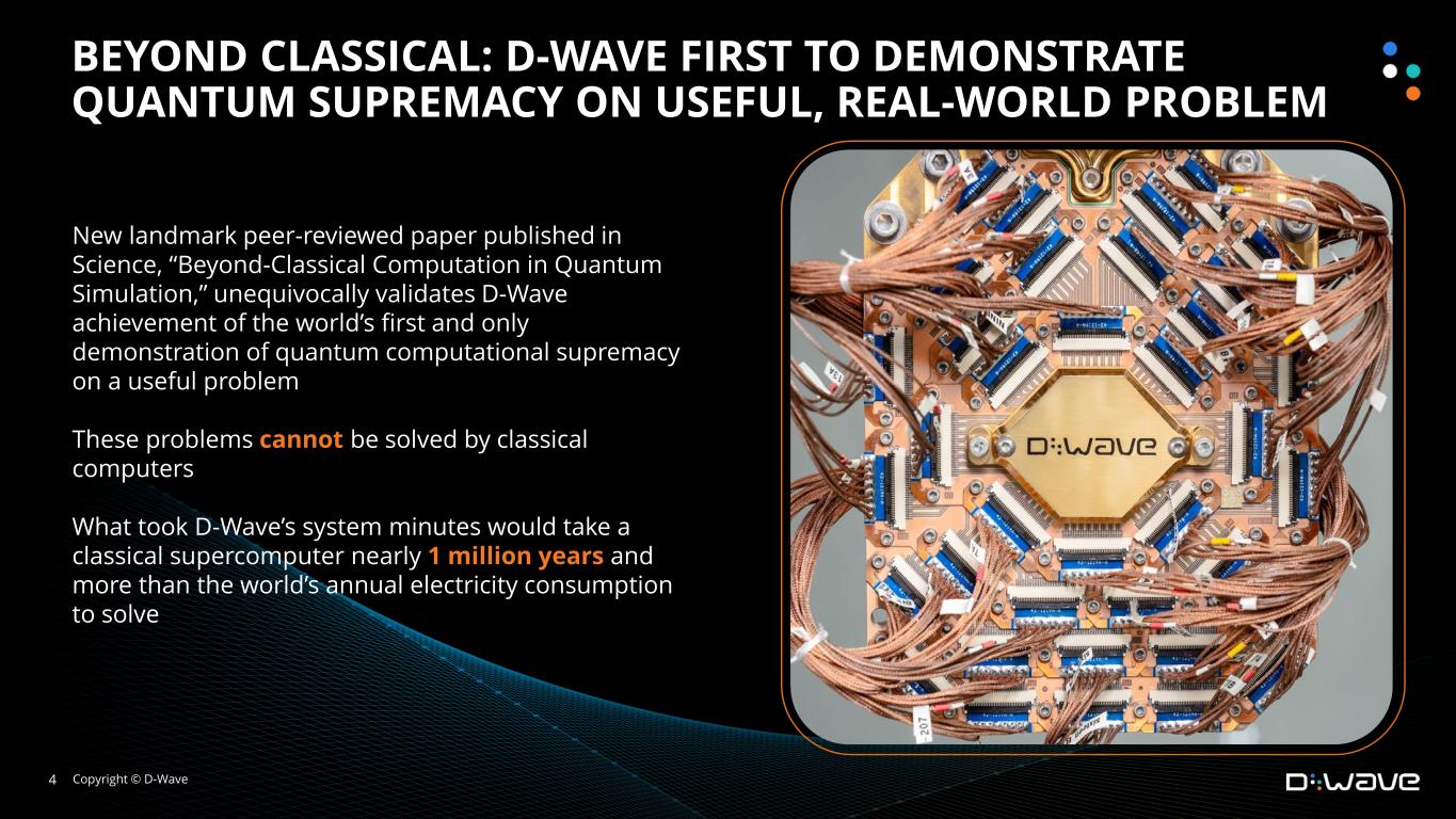 Slide 4 of 15