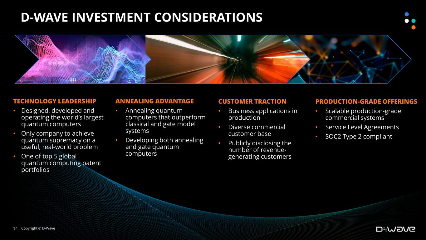 Slide 14 of 15