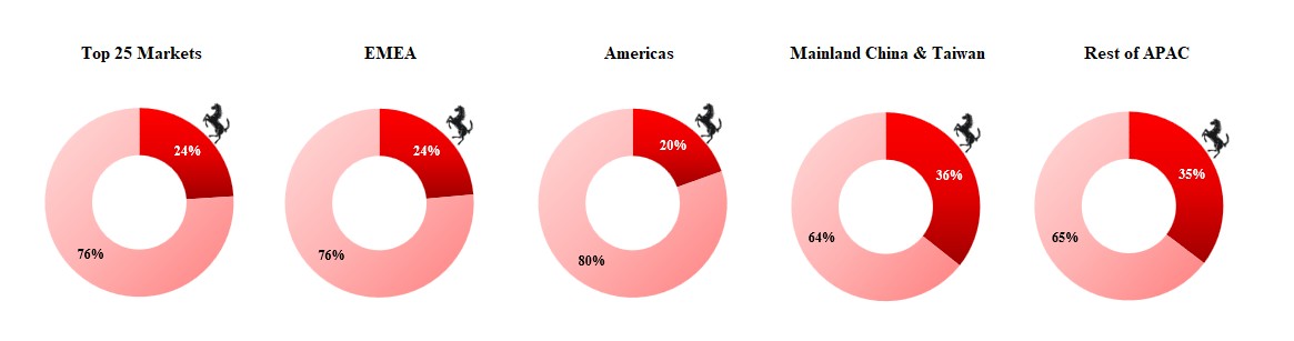 grafico 1.jpg