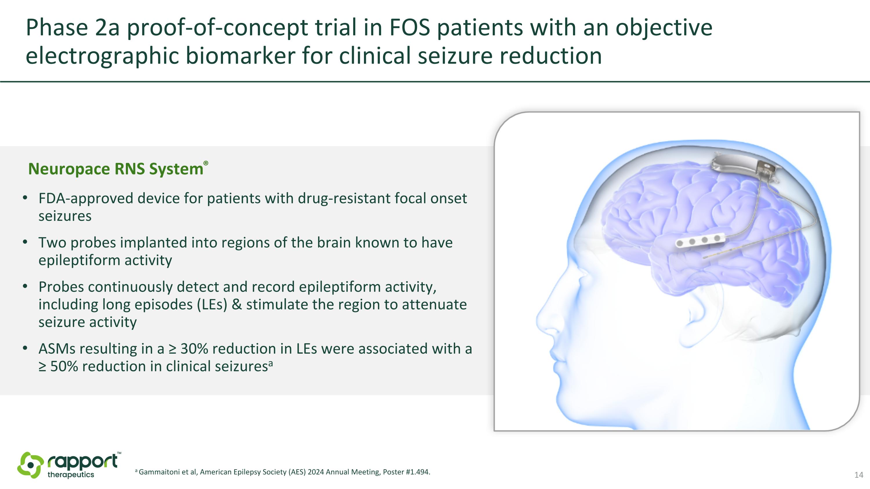 Slide 14