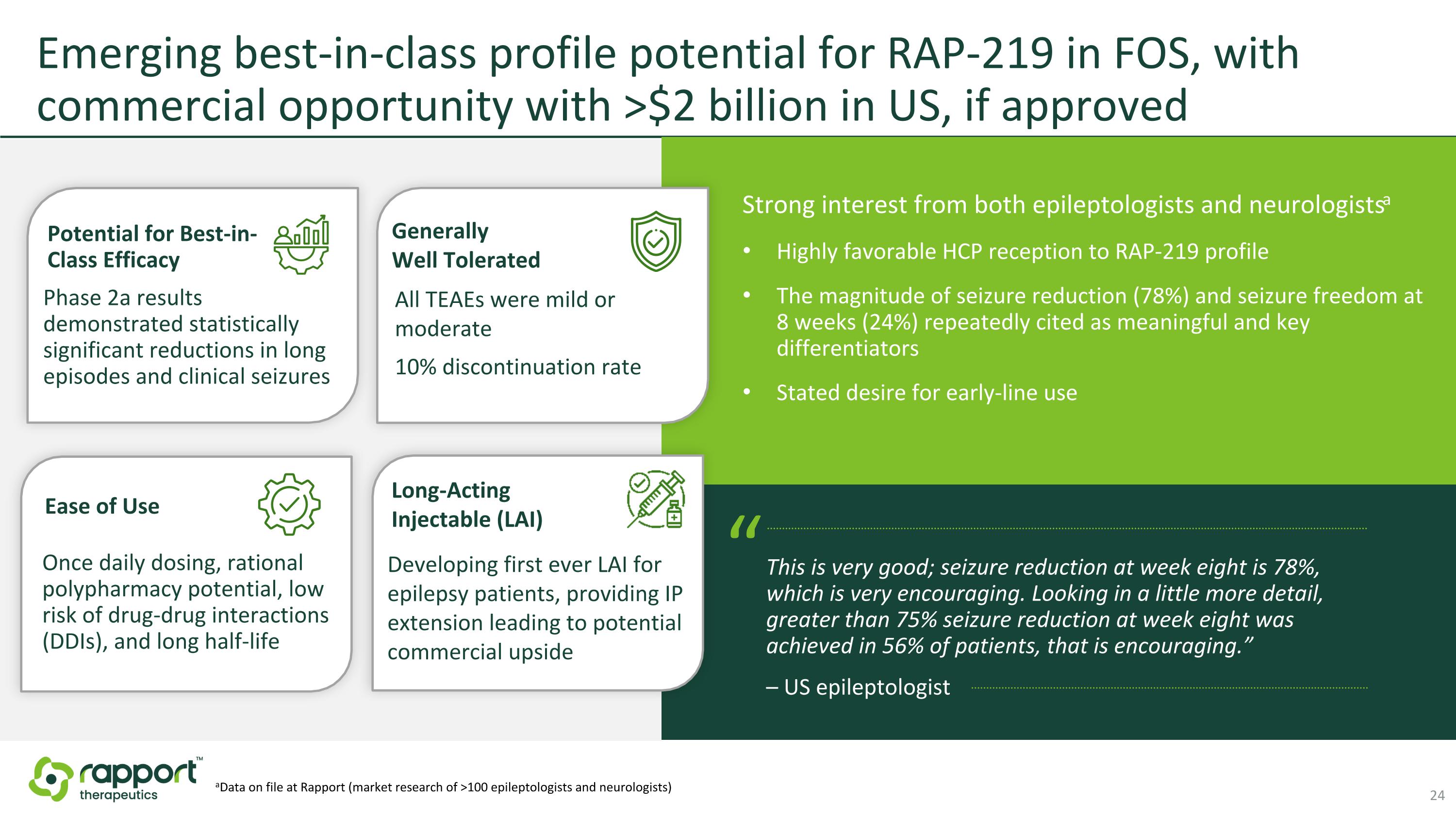 Slide 24