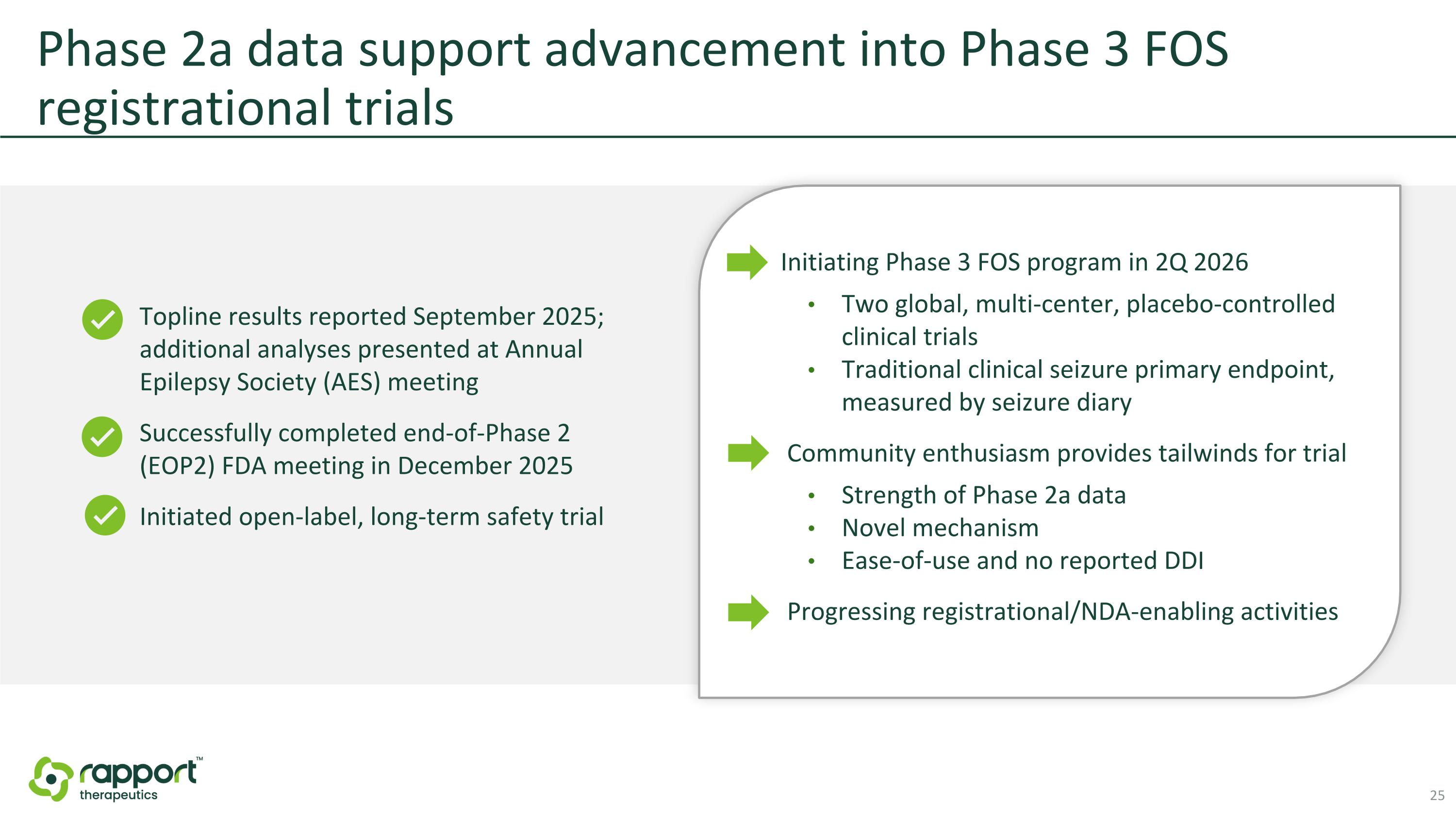 Slide 25