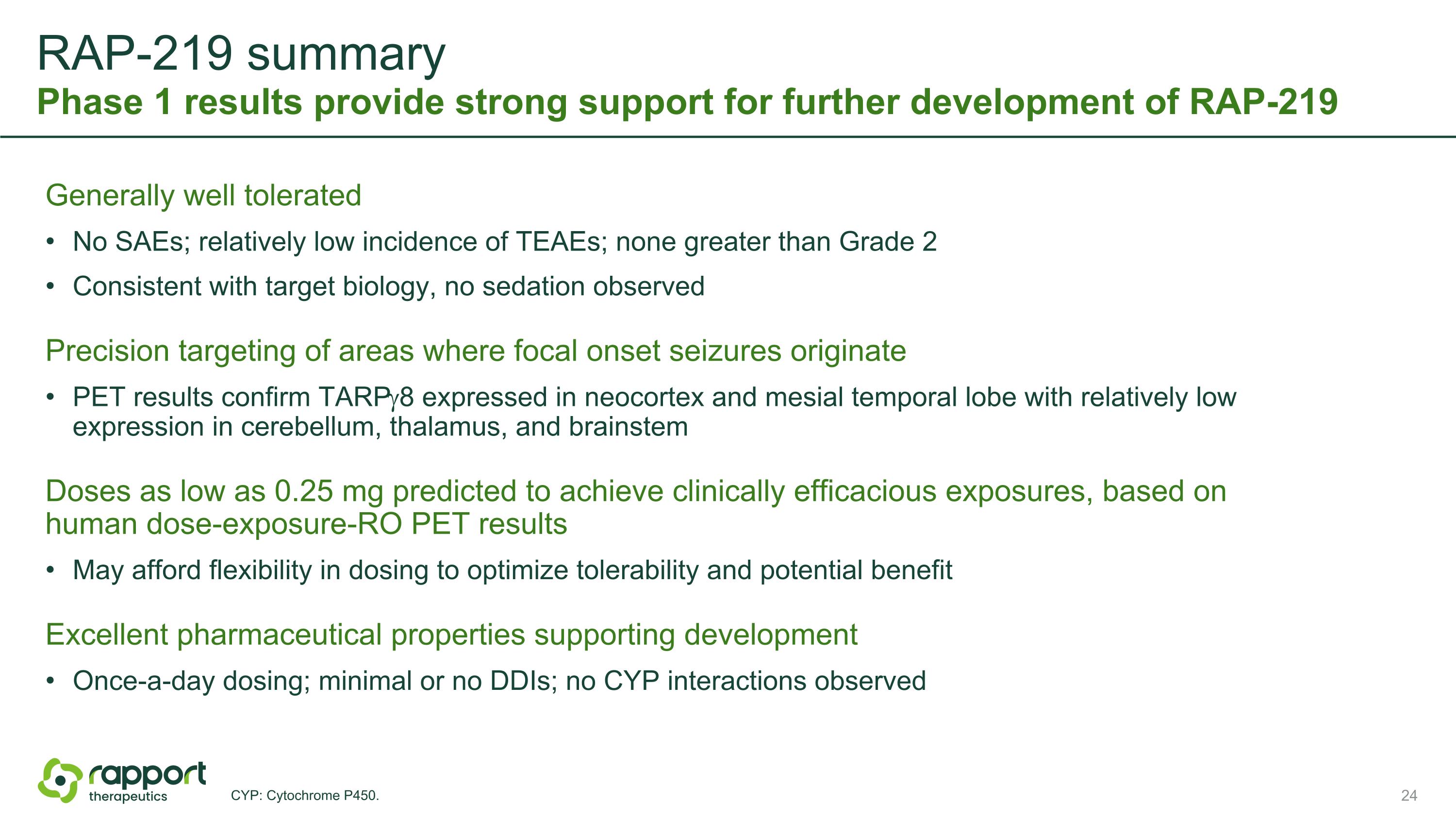 Slide 24