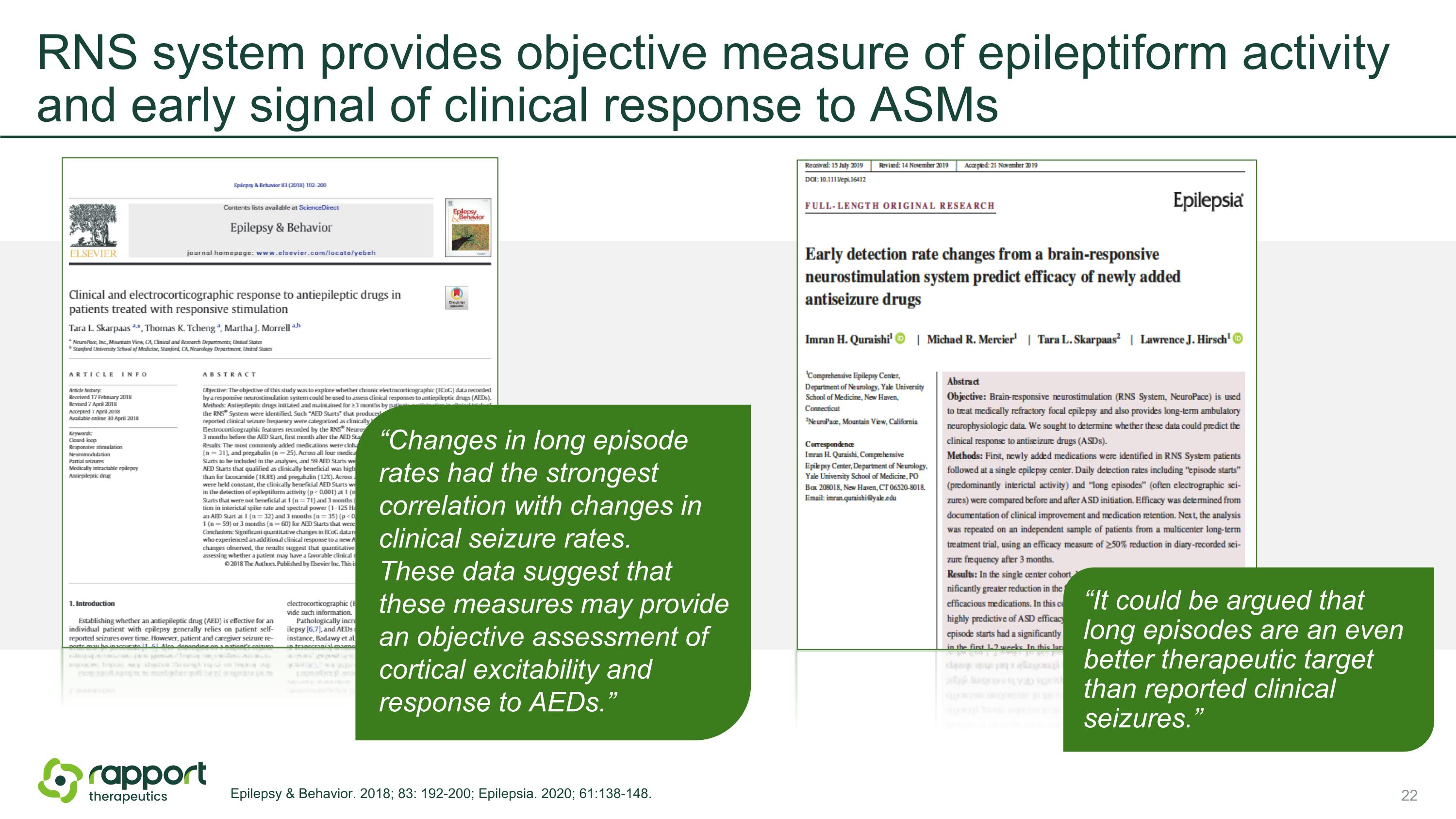 Slide 22