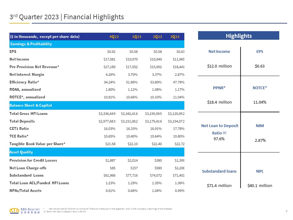 rbbslide03.jpg