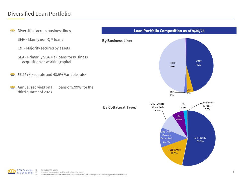 rbbslide05.jpg
