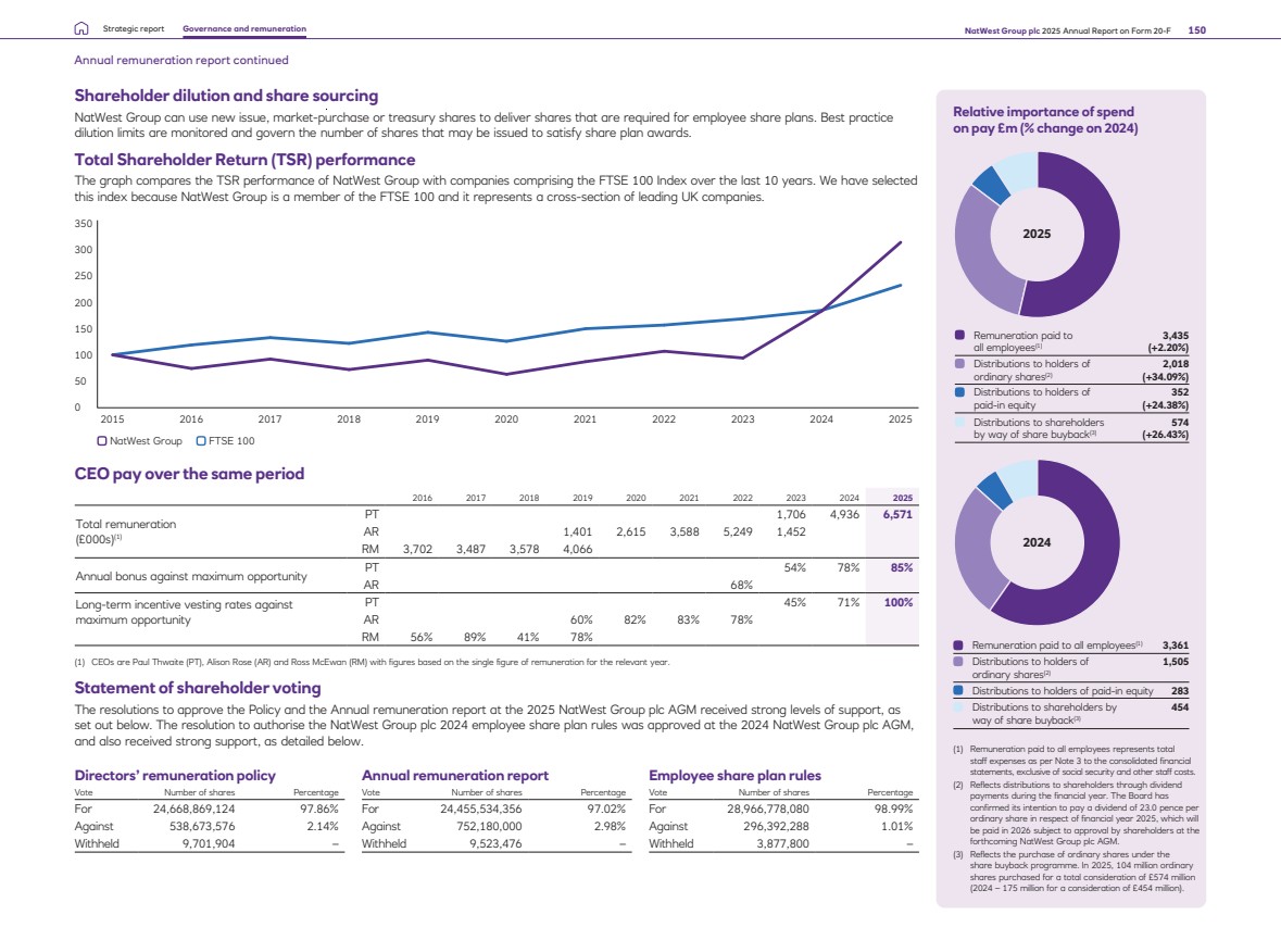 GRAPHIC