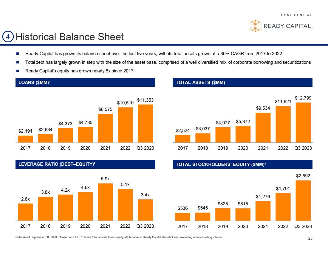 GRAPHIC