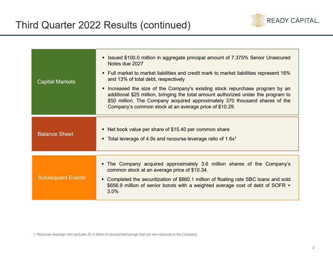 GRAPHIC