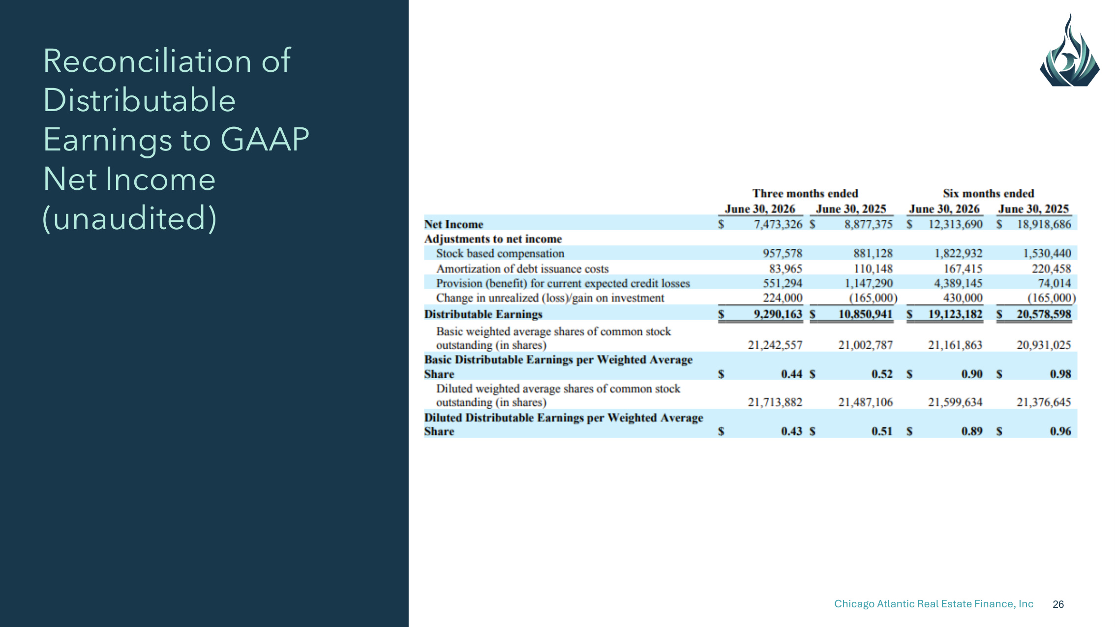 Slide 26 of 28