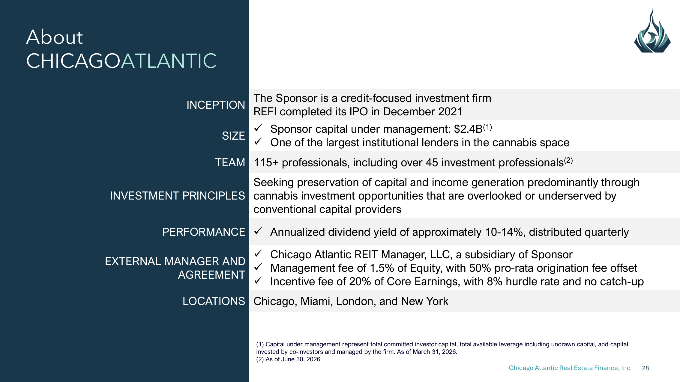 Slide 28 of 28