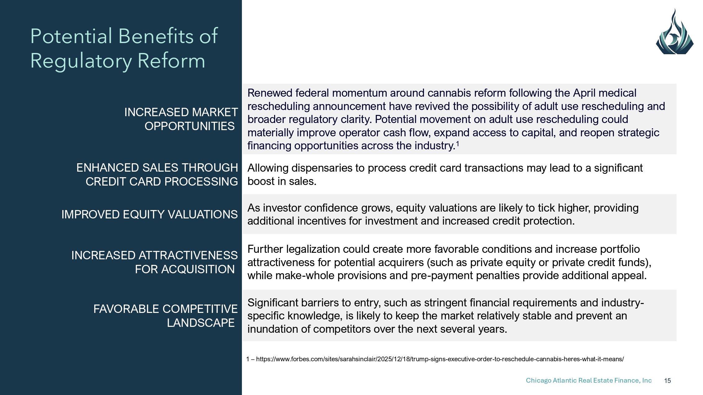 Slide 15