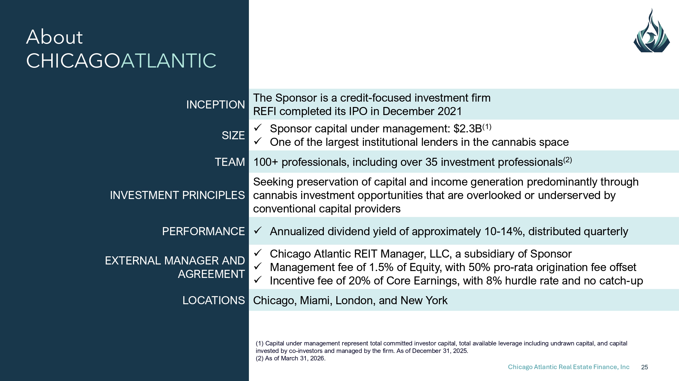 Slide 25