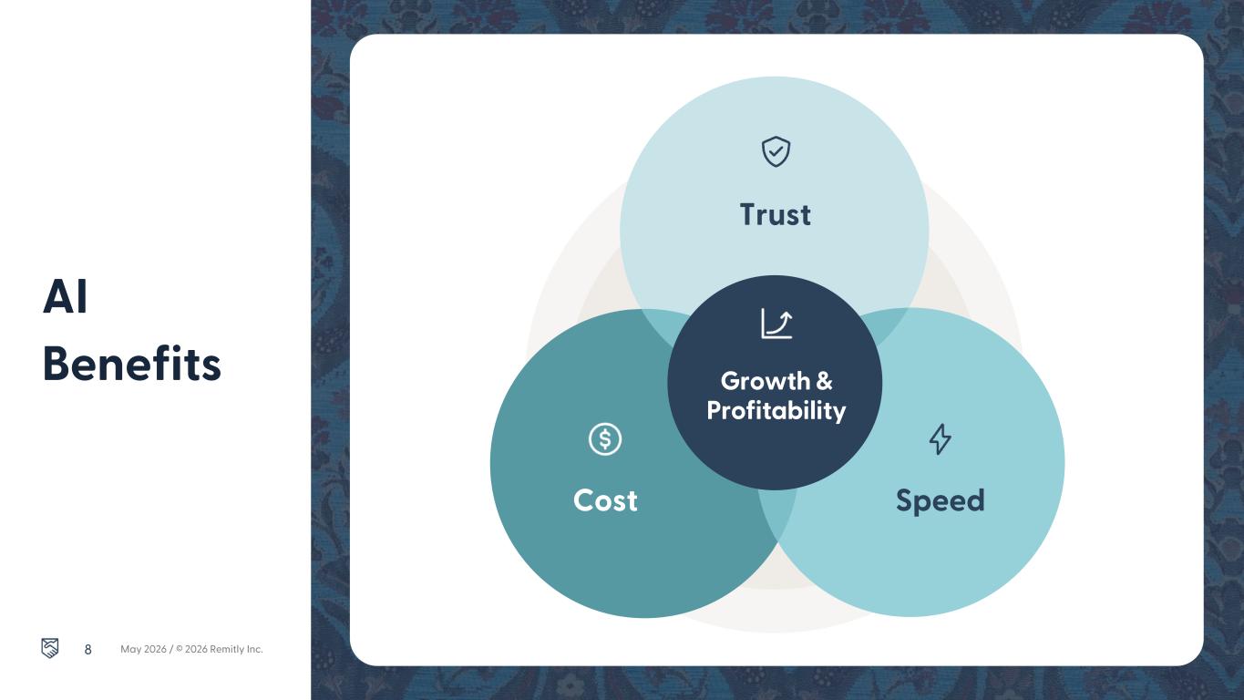 Slide 8 of 23